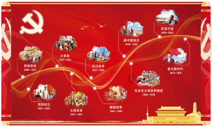 杀出重围人类分裂